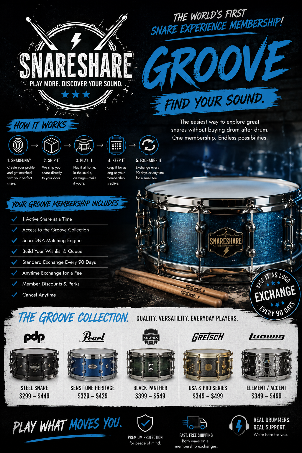 SnareShare Groove